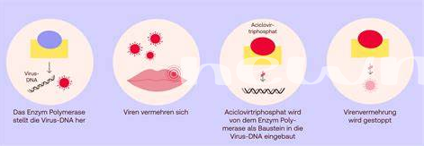 Seltene Und Ernste Hautnebenwirkungen