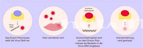 Wann Sollte Man Einen Arzt Aufsuchen?